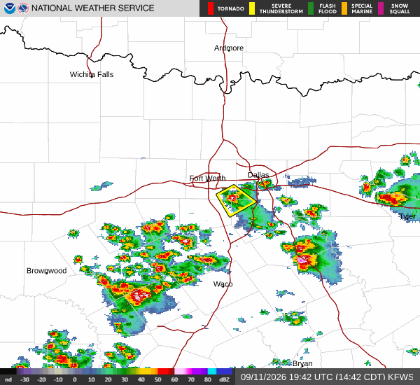 National Weather Service radar for North Texas (KFWS)
