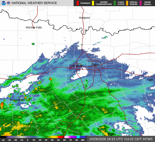 National Weather Service radar for North Texas (KFWS)